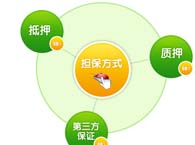 �|Ѻ�����Й����Ҫ��