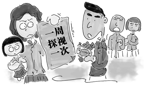 �x���̽ҕ��ĕr�g����ôҎ���ģ�